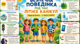 Безпечна поведінка під час літніх канікул. Літні канікули. Пам'ятка для дітей.