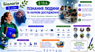 Пізнання людини та наукові дослідження. Презентація, інфографіка, робочий аркуш