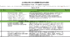 Календарно-тематичне планування правознавство 9 клас (1 год/тиждень) Розроблене за модельною навчальною програмою «Правознавство. 9 клас» для закладів загальної середньої освіти (авт. Васильків І. Д., Кравчук В. М.)