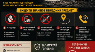 Пазл "Безпека під час  знаходження невідомих предметів  у воєнний час " 12 елементів