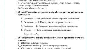 Комплексна підсумкова робота 1 Громадянська освіта 6 клас.