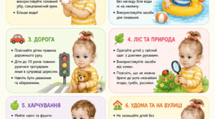 🌞 Літній інструктаж та безпека дитини: Комплект яскравих пам'яток для батьків дітей дошкільного віку