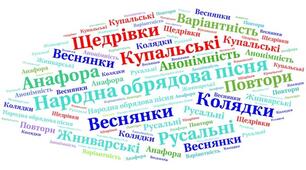 Народна обрядова пісня, її різновиди.