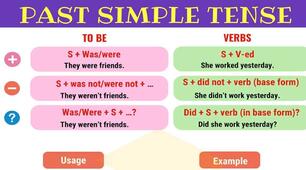 past simple