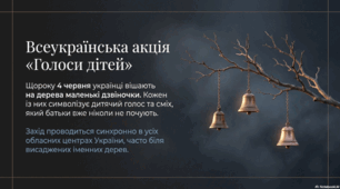 4 червня - Міжнародний день безневинних дітей - жертв агресії