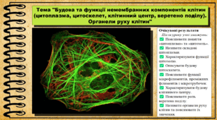 Будова та функції немембранних компонентів клітин (цитоплазма, цитоскелет, клітинний центр, веретено поділу). Органели руху клітин. Біологія. 9 клас. НУШ (2026). До підручника Тагліна О., Самойлов А. та ін.