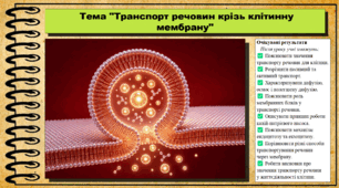 Транспорт речовин крізь клітинну мембрану. Біологія. 9 клас. НУШ (2026). До підручника Тагліна О., Самойлов А. та ін.