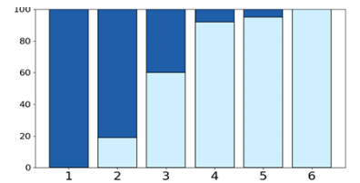 09024754-c11a-396x202.png