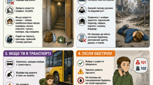 Пазл "Мої дії під час обстрілу " 12 елементів