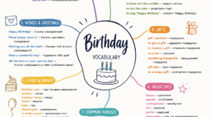 Birthday lesson for adults, Birthday worksheets for adult students