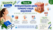 Тема 8. Функціонування шкіри. Терморегуляція. Виділення. Біологія. 8 клас. В.Соболь (2025)