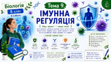Тема 9. Імунна регуляція. Біологія. 8 клас. В.Соболь (2025)