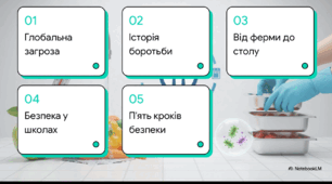 Відеоогляд "7 червня - Всесвітній день безпеки харчових продуктів"