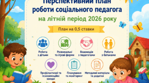 Щотижневий план роботи соціального педагога/психолога на червень (літній табір) на 0,5 ставки