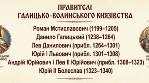 ГАЛИЦЬКО-ВОЛИНСЬКА ДЕРЖАВА. МОНГОЛЬСЬКА НАВАЛА НМТ тема 4 
