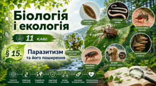 Паразитизм та його поширення