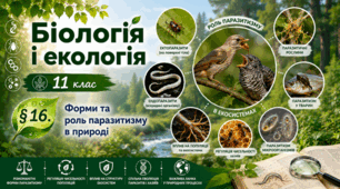 Форми та роль паразитизму в природі