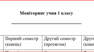Моніторинг