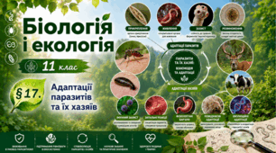 Адаптації паразитів та їх хазяїв