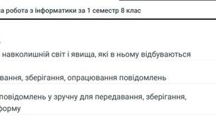 Підсумкова контрольна робота з інформатики 8 клас 1 семестр НУШ