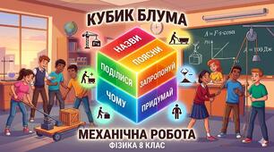 Кубик Блума "Механічна робота"