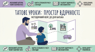 Кейс до Дня батька: «Татові уроки: простір вдячності та родинних цінностей»