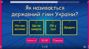 Ігрова вікторина для 3-го класу на тему "Україна - моя Батьківщина"