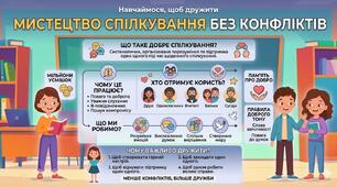 Мистецтво спілкування без конфліктів