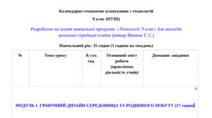 Орієнтовне календарно-тематичне планування ТЕХНОЛОГІЇ 9 клас НУШ (авт. Мачача Т. С.)
