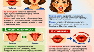 🚨 П’ять вправ для розвитку мовного апарату 