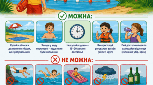 Постер «Безпека біля водойм»