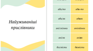 Прислівник Флешкартки "Найуживаніші прислівники". Написання прислівників разом і з дефісом. (138 шт)