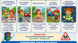 Правила БЖД  для дітей дошкільного віку "Безпечні літні канікули"