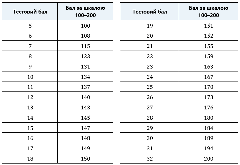 09024lcb-9fb7-816x561.png