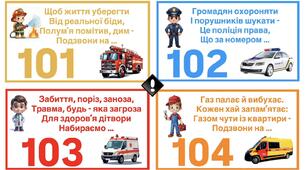 Куточок безпеки🚒👮🚑⚠️