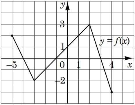 09024opg-2786-465x361.png