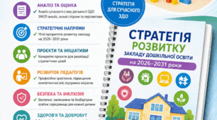 Стратегія розвитку закладу дошкільної освіти на 2026–2031 рок