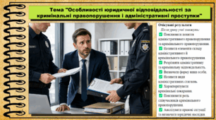 Особливості юридичної відповідальності за кримінальні правопорушення і адміністративні проступки. Правознавство. 9 клас. НУШ (2026). До підручника Васильків І. Д., Кравчук В. М.