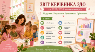 Звіт керівника (директора)  ЗДО - 2025-2026н.р.
