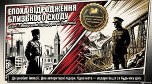 Презентація "Туреччина та Іран у міжвоєнний період"