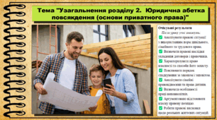 Узагальнення розділу 2.  Юридична абетка повсякдення (основи приватного права). Правознавство. 9 клас. НУШ (2026). До підручника Васильків І. Д., Кравчук В. М.