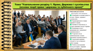 Узагальнення розділу 1. Право, Держава і суспільство (основи теорії права і держави та публічного права). Правознавство. 9 клас. НУШ (2026). До підручника Васильків І. Д., Кравчук В. М.