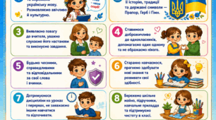 Правила нашого класу (для 1-2 класів)+ Пам'ятки: Складаємо тривожну валізу та Правила поведінки під час війни