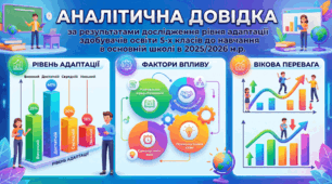 АНАЛІТИЧНА ДОВІДКА за результатами дослідження рівня адаптації здобувачів освіти 5-х класів до навчання в основній школі в 2025/2026 н.р.