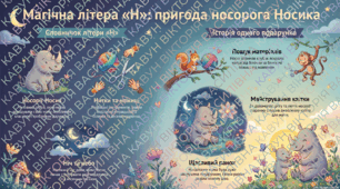 Вивчення абетки. Буква "Н". Асоціативна графіка.