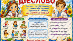 Навчальний плакат «Частина мови. Дієслово» 📚✍️🌻 9 листів