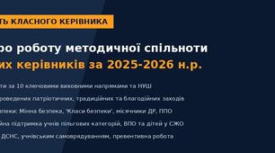 Звіт про роботу Методичної спільноти класних керівників за 2025-2026 н.р.