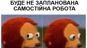  Підсумковий тест з інформатики 8 клас 