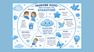 Ранкове коло. День сьогодні у нас БЛАКИТНИЙ