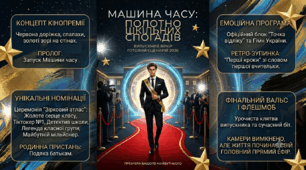 Сценарій випускного вечора «Машина часу — полотно шкільних спогадів»